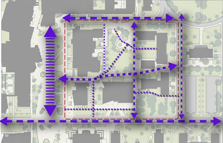 RNL DESIGN - FACILITIES MASTER PLANNING